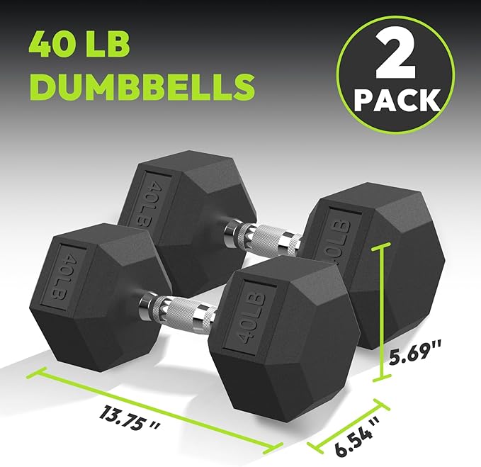 Hex Dumbbell - Rubber Encased Strength Training Hand Weights for Workout & Exercise