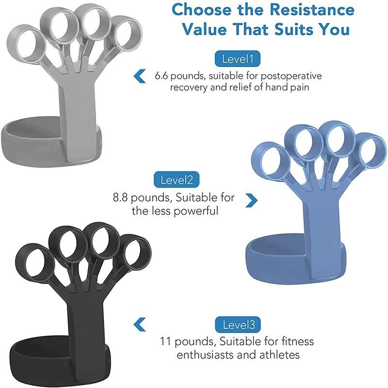 Grip Strength Trainer & Finger Strengthener